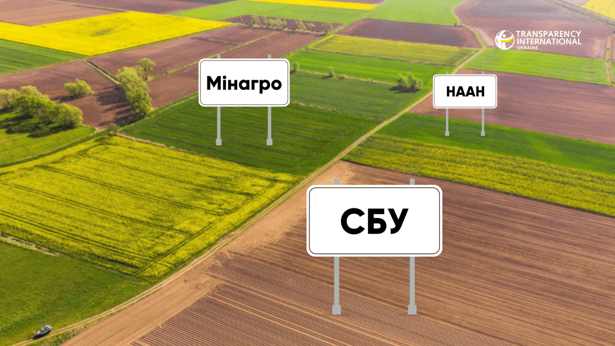 Винні, не винні. Хто фігурує у справі про розкрадання земель Академії аграрних наук?