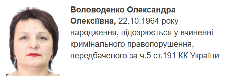Оголошення про розшук на сайті НАБУ