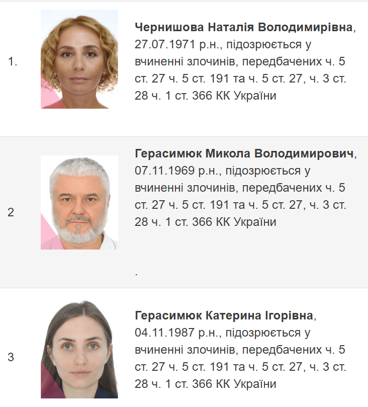 Оголошення про розшук Чернишової та подружжя Герасимюків на сайті НАБУ