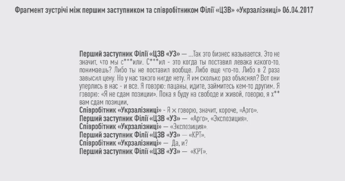 Матеріали НСРД, опубліковані на ютуб-каналі НАБУ